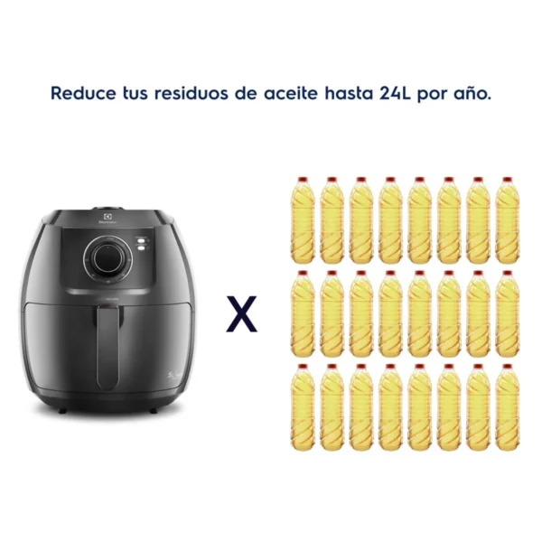FREIDORA DE AIRE ELECTROLUX 5 LITROS ANTI-ADHERENTE - Image 5
