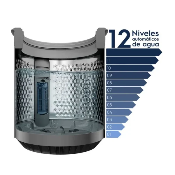 LAVADORA ELECTROLUX 21KG IMPELLER NEGRA - Image 5