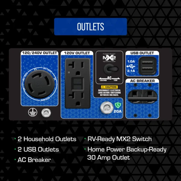 GENERADOR DUAL DUROMAX 4850W - Image 4